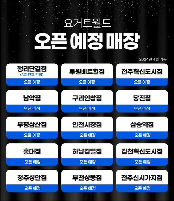 이미지=요거트월드 제공
