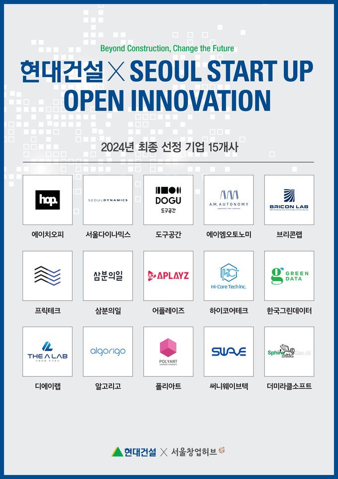 2024 현대건설 오픈이노베이션 선발 업체 현황(사진=현대건설) 