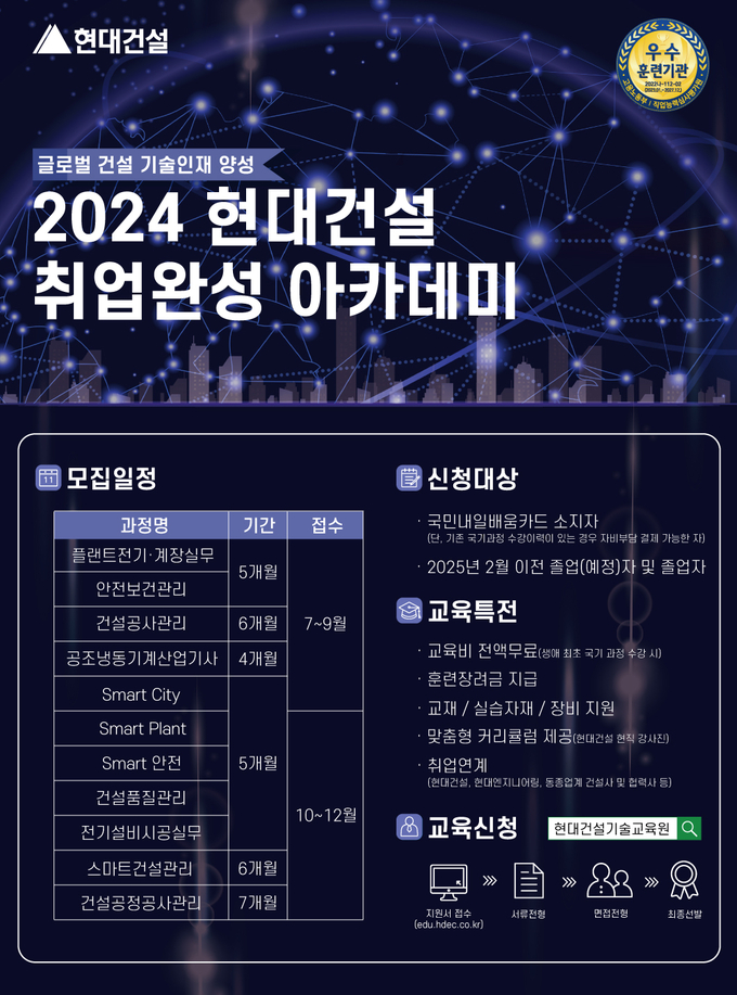 현대건설 기술교육원 교육생 모집 포스터(사진=현대건설)