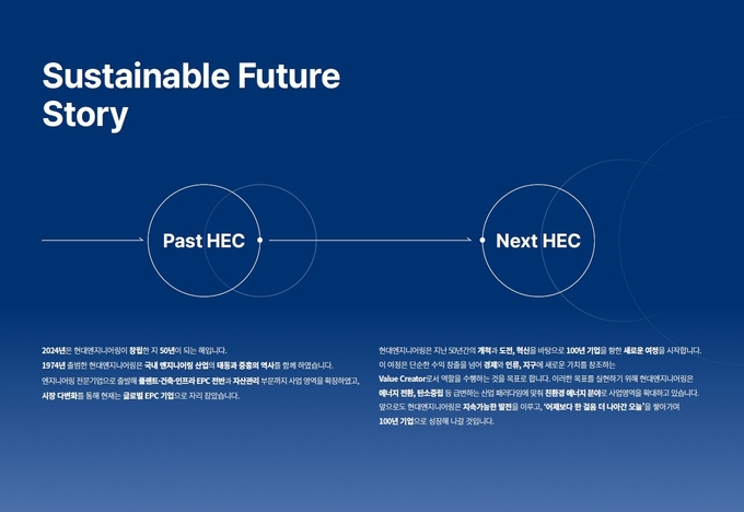 현대엔지니어링 2024 지속가능경영보고서 (사진=현대엔지니어링)