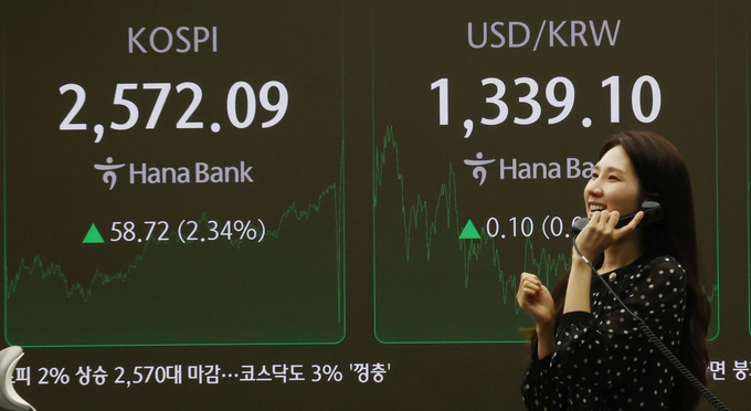 12일 서울 명동 하나은행 딜링룸