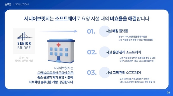 이미지=시니어브릿지 제공