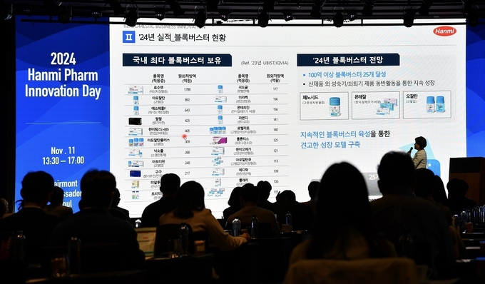 지난 11일 한미약품 기업설명회에서 국내사업본부장 박명희 전무가 올해 실적 등을 발표하고 있다.