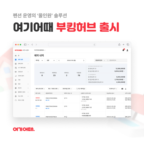 사진=여기어때 제공