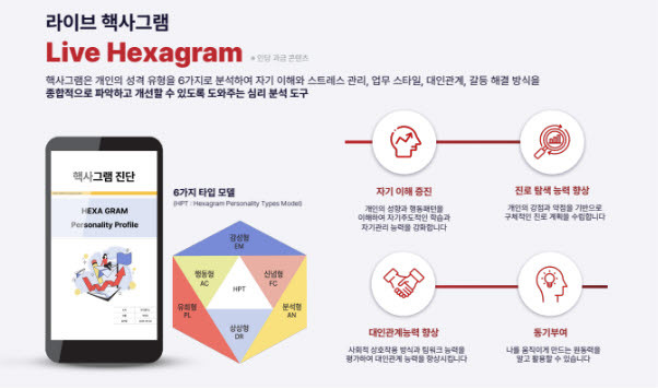 이미지=㈜위드플러스 제공