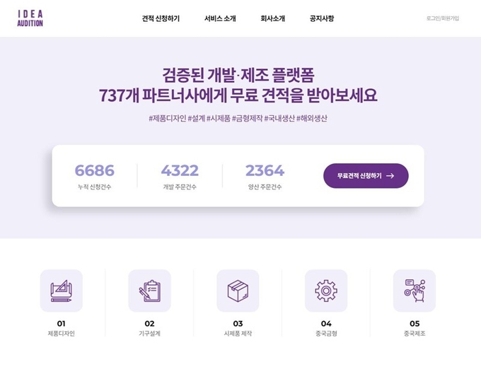 사진= ㈜아이디어오디션 제공