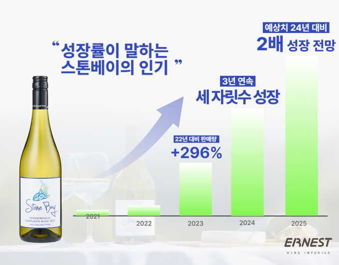 이미지=스톤베이 제공