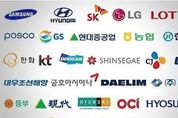 100대그룹 지분승계 '가속' 승계율 32.4...1년새 1.5p↑