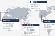LG화학, 중국 난징 전기차 배터리 제2공장 기공