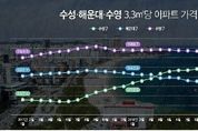 대구 수성구, 5대 광역시 '아파트값 1위' 등극 초읽기