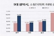 광주 소형아파트값 6개월새 28 급등