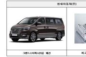 현대차·벤츠·아우디·포르쉐 6.2만대 무더기 리콜...스타렉스 벤츠A200 등 제작결함