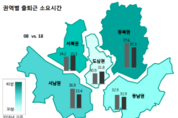 서울 직장인 출퇴근 시간 평균 1시간 8분…"출근은 늦게 퇴근은 빨리"