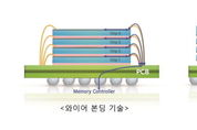 삼성전자, 반도체 패키징도 초격화…세계 최초 '12단 3D-TSV' 개발