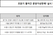 초읽기 들어간 분양가상한제! 실시 전 주목해야 할 새 아파트는?