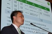 금감원, 라임운용 환매중단 사태관련 실태파악 나서