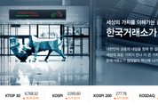 코스피, 잇딴 호재로 ‘훈풍’…5.71P 올라 2093.60 마감