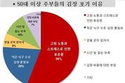 김장통에 배춧값까지…올해 주부 54.9 김장 포기