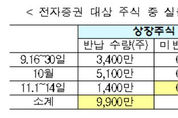 전자증권제도 시행 2개월…상장주식 9900만주 등록