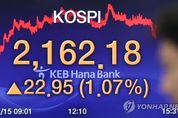 코스피, 외국인 '팔자'에 약보합 마감…2160선 '턱걸이'
