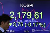 코스피 상장사 10곳 중 7곳, 시총이 장부가에 못 미쳐