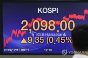 코스피, 기관 매수세에 3거래일 연속 상승…2100선 눈앞