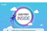 신한카드, 올해 소비트렌드 키워드는 'INSIDE'