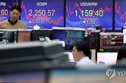 코스피, 2250선 넘었다…15개월 만에 최고