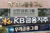 막오른 금융그룹 M&A 전쟁...최후 승자는