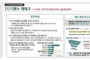 "디펜스·피지털을 아시나요" 올해 금융소비 키워드 보니