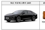 현대차 신형 그랜저·코나 제작결함…1.1만대 리콜