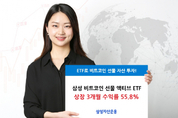 삼성자산운용, 비트코인선물 ETF 상장 3개월 만에 수익률 55.8