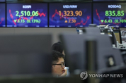 코스피, 7거래일 만에 2500선 붕괴