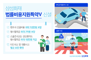 삼성화재, 車보험 법률비용 보장 확대…형사합의금 2억원