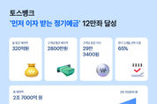토스뱅크, 먼저 이자 받는 정기예금 12만좌 돌파