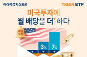 미래에셋, 미국 배당TIGER ETF 3종 신규 상장