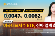 KB운용, 美 대표지수 ETF 보수 '업계 최저' 로 인하