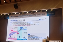 삼성운용, 아시아 최초 '손실 완충형 ETF' 출시