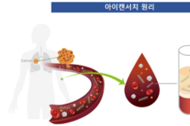 GC지놈, 국내서 쌓은 노하우로 일본 조기 암시장 정조준