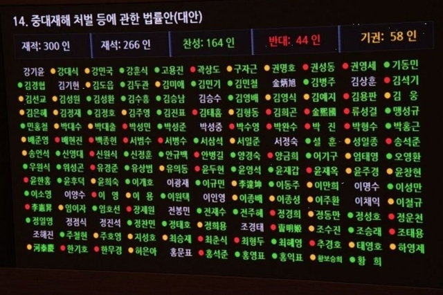 [ESG 돋보기-건설] '중대재해 연속 발생' HDC현산·포스코이앤씨, 어떻게 변했나
