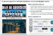SK가스, '울산 AI 데이터센터' 인프라 구축…사업구조 다양화 노린다