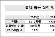 '투기 등급' 톱텍, 등급 물타기용 재의뢰 나설까