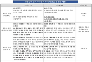 영원무역, 내달 1일 임시주총 '정관 일부 개정·임시의장 선임'
