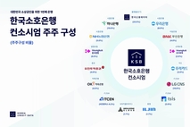 소호은행, 제4인뱅 '고배'…불허 사유 살펴보니