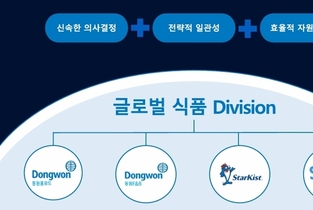 동원그룹, '식품 컨트롤타워' 첫 지휘 맡은 김세훈 전무