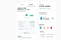 뱅크샐러드, 카드 혜택 상위 1 고객 데이터 공개…1위 고객 피킹률 7.85