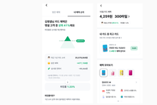 뱅크샐러드, 카드 혜택 상위 1 고객 데이터 공개…1위 고객 피킹률 7.85