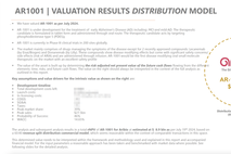 [아리바이오 해부] ⑤“치매 치료제 AR1001 가치는 12조”