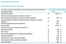 김범석 쿠팡Inc 의장 “대만서 놀라운 성장, 물류망 투자 확대”