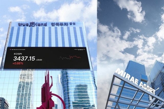 IMA 명과 암, 유입효과 확실 vs 양극화·고평가 우려